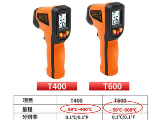 Infrared Laser Thermometer - T400